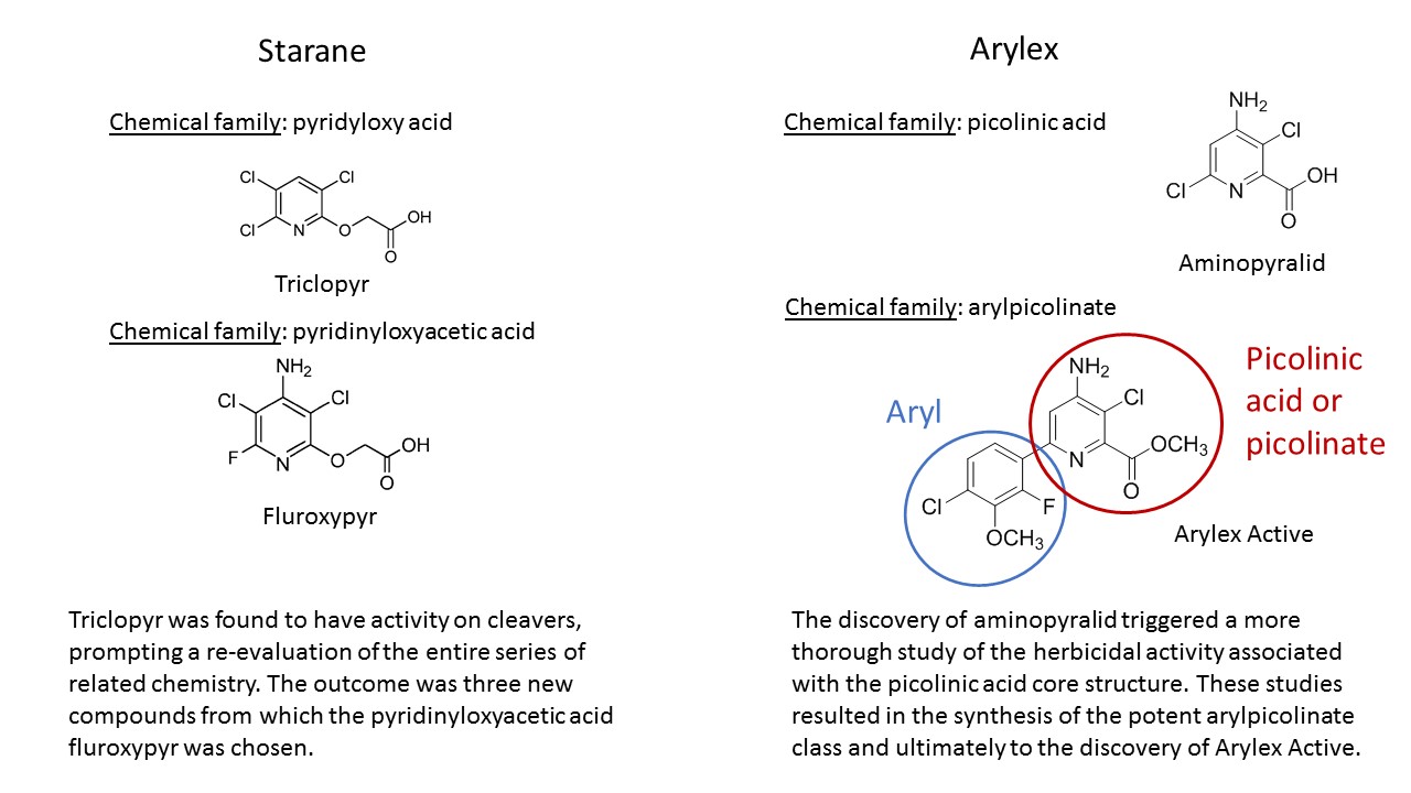 ArylexJul16.illo