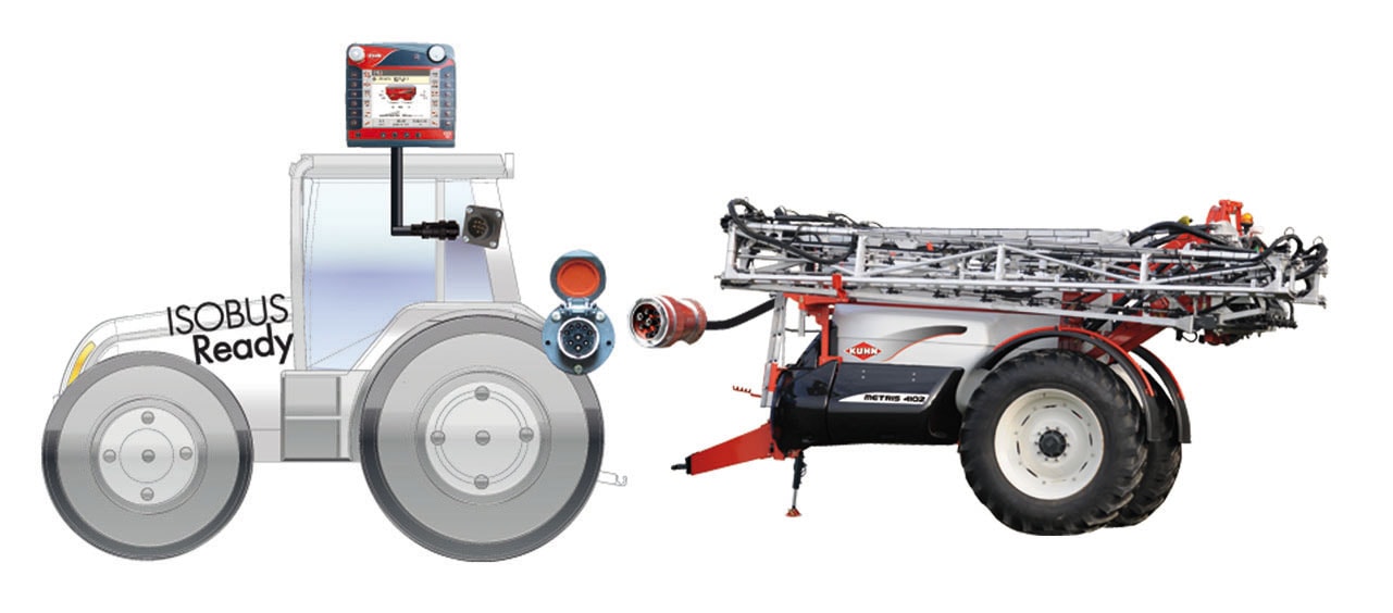 Figure 3: Tractor is ISOBUS-ready but has no control box: implement is connected to tractor’s ISOBUS plug. Display terminal is connected via in-cab plug. Groundspeed is provided by tractor’s ECU.