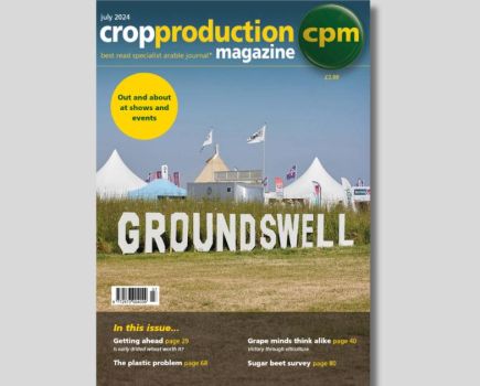 Crop Production July 2024